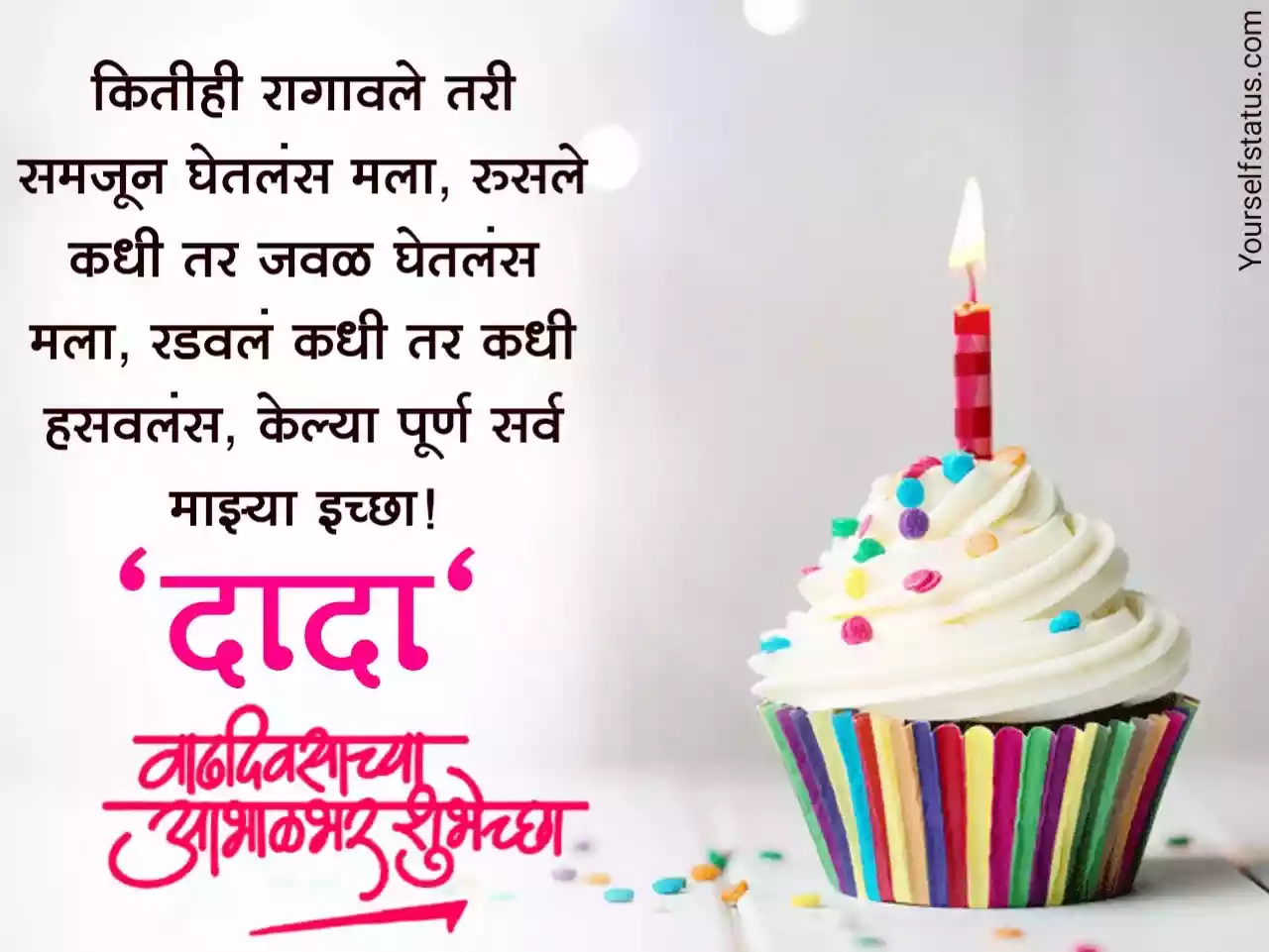 birthday images for brother in marathi